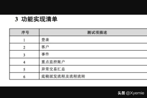 一份软件测试报告包含哪些内容？