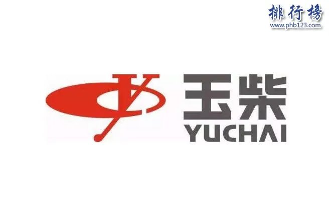 柴油发电机哪个牌子好 柴油发电机十大品牌排行榜推荐