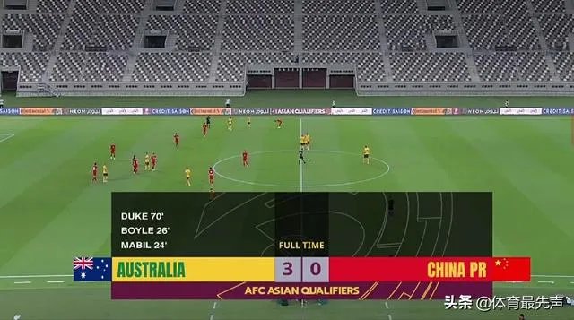 国足首战0:3不敌澳大利亚，出乎媒体意料，你怎样看这场比赛？