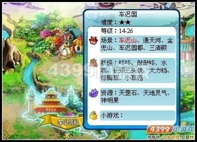 卡布西游车迟斗法攻略