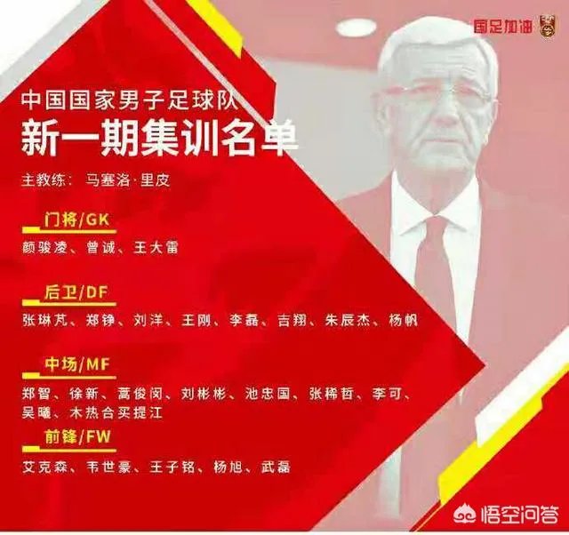 国足最新一期大名单出炉，锋线上有三名中锋，艾克森会再一次被安排到边路位置上吗？