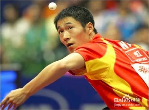 中国历届奥运会金牌榜