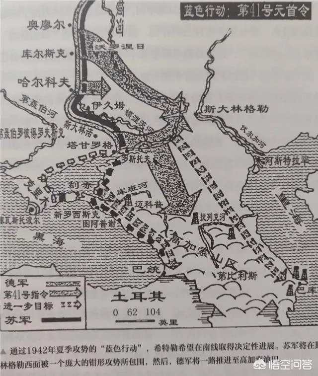 古德里安大将如何看待德军1942年的“夏季攻势”作战计划？