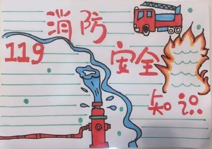 消防安全知识手抄报