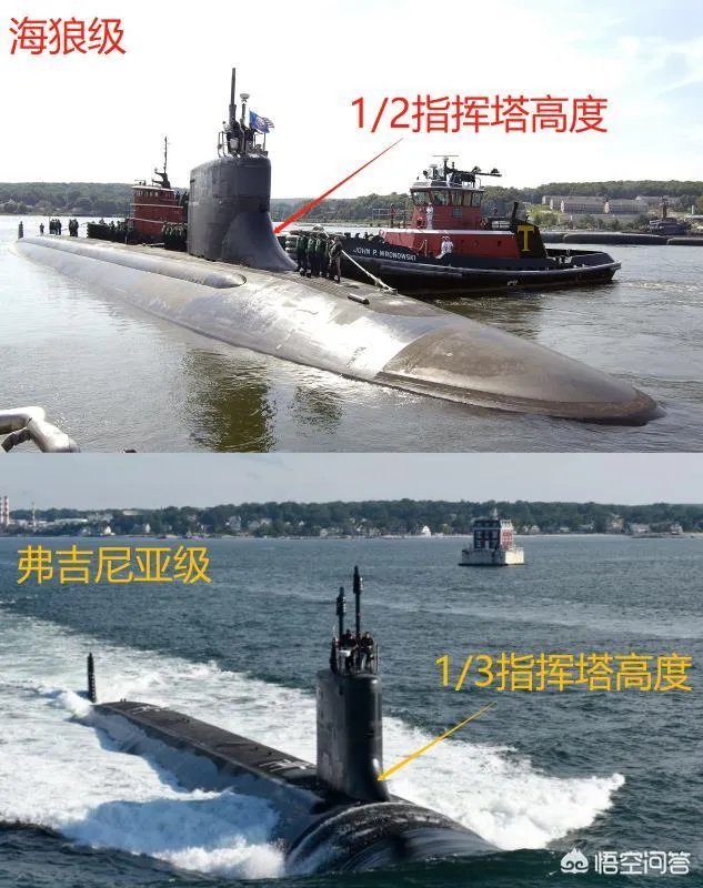 各国核潜艇图片