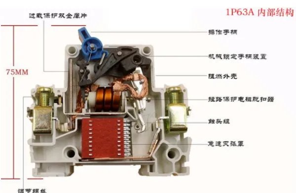220v漏电开关接法示意图