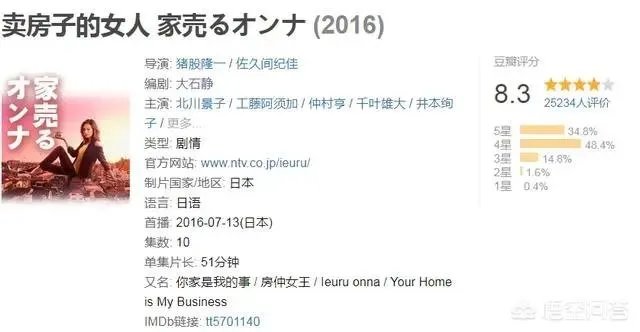 《安家》电视剧和哪个电视剧相似？