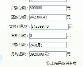 石家庄42万能买到合适的二手房吗？