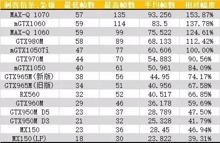 想了解一下小米笔记本pro值得入手吗？