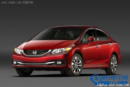 2014年最新世界汽车安全性排名