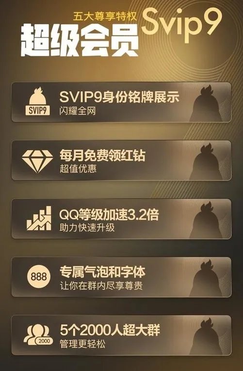 QQ会员最高等级 SVIP9超级会员一键秒升