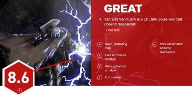 salt and sanctuary好玩吗？