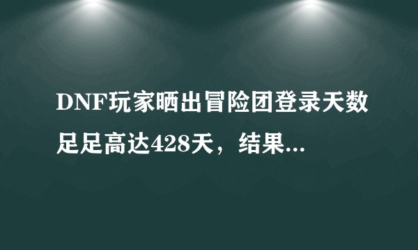 DNF玩家晒出冒险团登录天数足足高达428天，结果被惨被其他玩家打脸