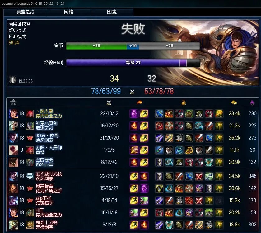 英雄联盟求一个好听的卡特琳娜不祥之刃ID