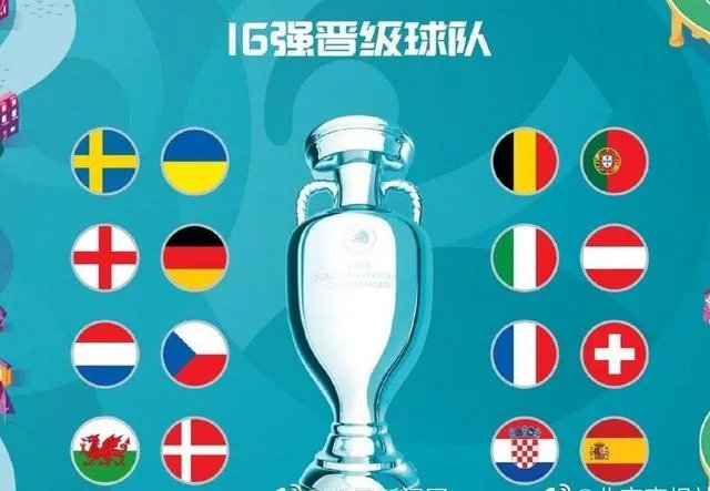 欧洲杯1/8决赛对阵出炉！多组强强对话，哪些球队能挺进八强？