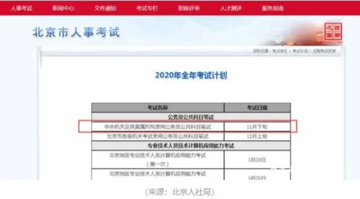 国家公务员考试考什么?2021国考报名时间是什么时候?