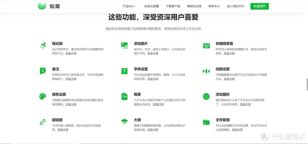 在线思维导图工具盘点：这几款强烈推荐