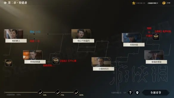 《隐形守护者》流程攻略 全章节结局达成条件一览