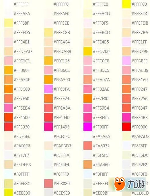 QQ飞车手游彩色字代码是什么 QQ飞车手游彩色字怎么打
