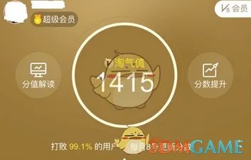 《淘宝网》淘气值1000要花多少钱？1000淘气值有什么用