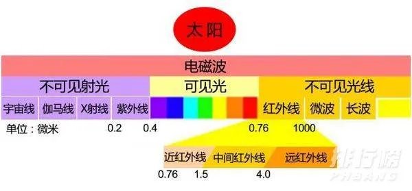一加8透视功能怎么开_一加8透视功能在哪里