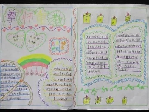 最新尊师重教手抄报图片大全