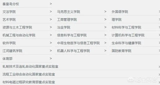 宁夏理工学院东北大学