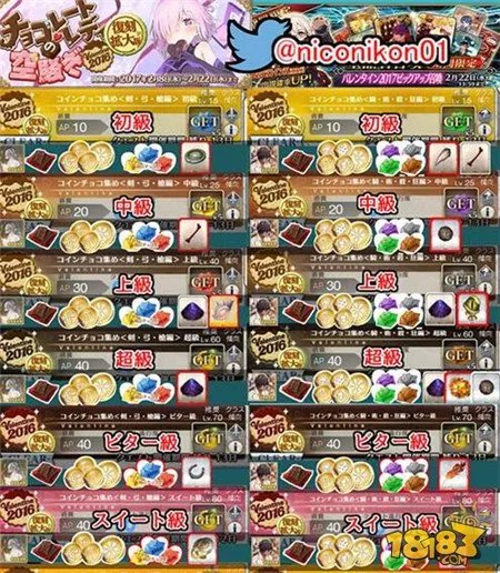 FGO情人节复刻掉落表 副本材料掉落简图