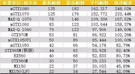 想了解一下小米笔记本pro值得入手吗？