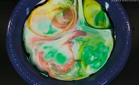 牛奶加洗洁精加颜料实验结果是什么 /??