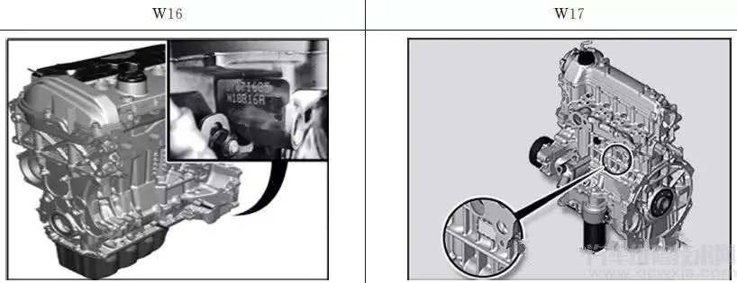 宝马发动机号在哪里  宝马发动机号位置图