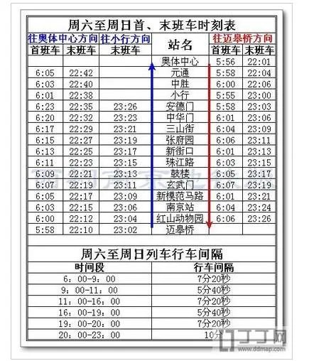 南京地铁一号线南延线末班车是几点?