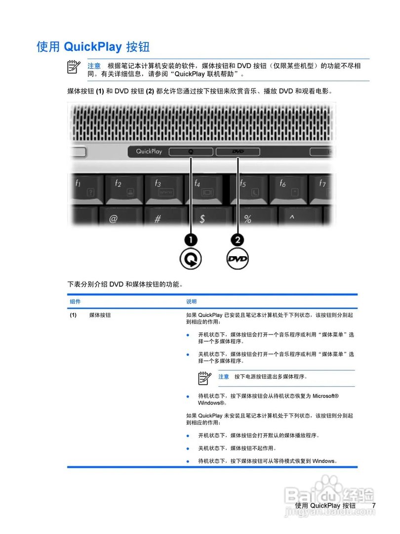 惠普dv2000配置(惠普dv2000笔记本配置)