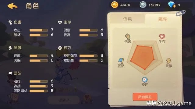 网易“猫和老鼠”你最推荐哪只老鼠？