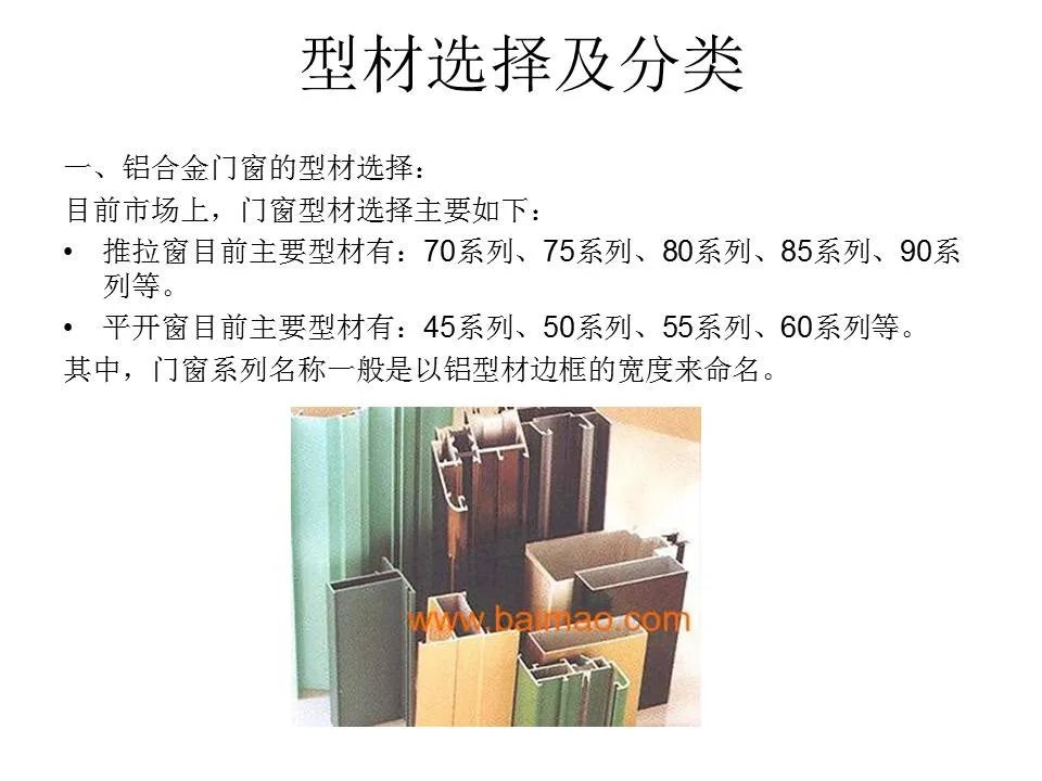 超全面铝合金门窗制作教程，学起来吧！