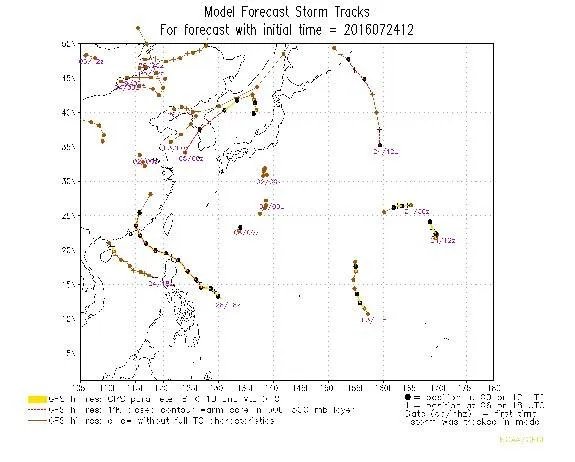 华南海域九天天气预报完整版