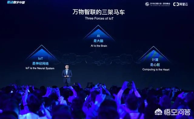 阿里云成立的IoT事业部是做什么的？