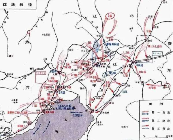 三大战役的时间
