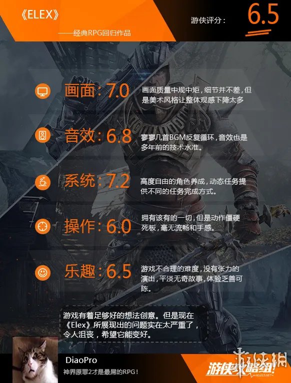 《ELEX》图文评测:有潜力的失望之作
