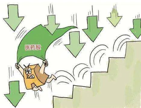 医药股票有哪些