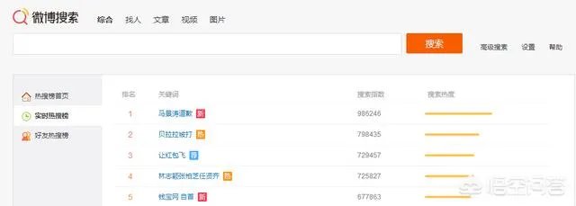 贝拉拉是谁，最近为什么这么火？听说他在工体被打了？