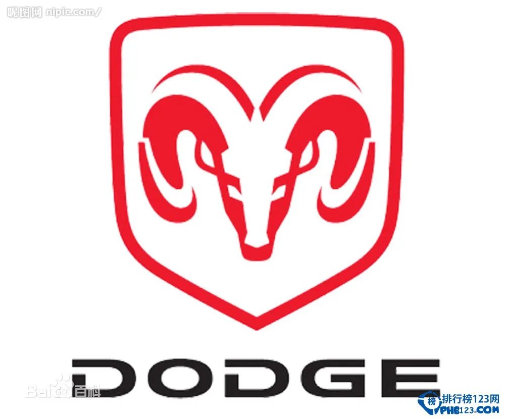 美系车都有哪些品牌？美系车品牌大全