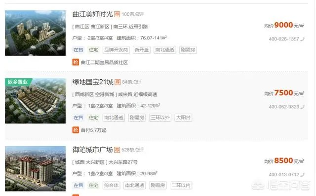 为什么在杨凌买房子的人都后悔了