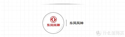 零首付买车是怎样操作的？有没有坑？——5位一线汽车销售聊聊真实情况
