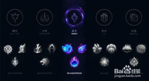 2018 一月英雄联盟德玛西亚之力符文推荐