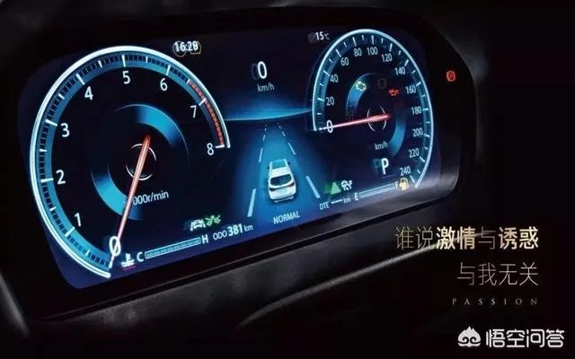 长安cs75怎么样？