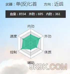 龙门镖局龚磬冬技能详解