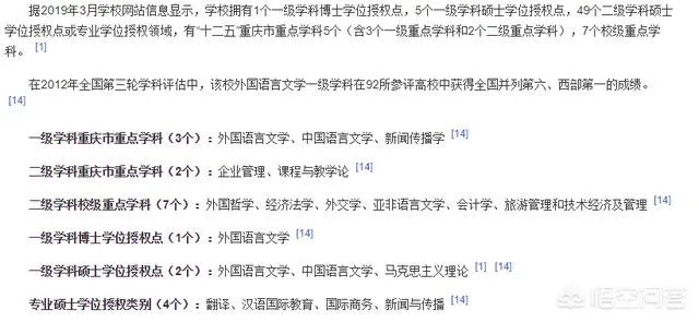 四川外语大学实力好不好?