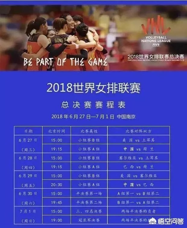 央视将全程直播世界女排联赛总决赛,中国队在小组赛出线有难度吗?为什么?