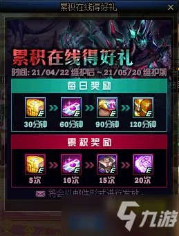 《DNF》4月22日更新内容一览 4月22日更新日志